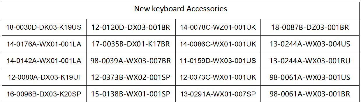  Mildtrans: ¡comience una nueva experiencia de teclado!
