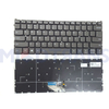Nuevo teclado estadounidense para Lenovo IdeaPad 720S-13 720S-13IKB 720S-13arr SN20N044471 ALTAPTOP ALTOLADO