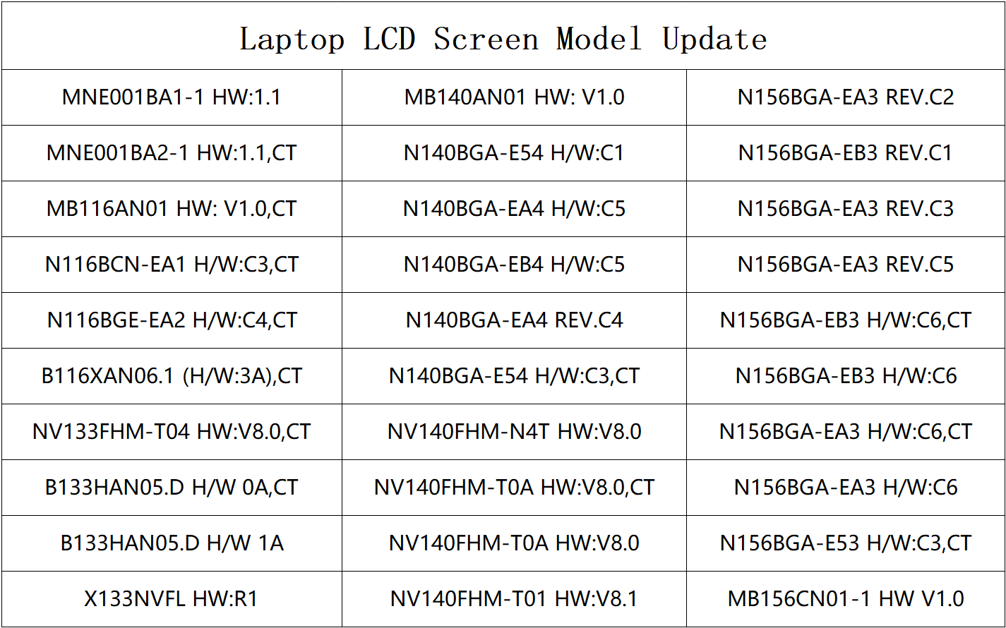 El modelo de panel LCD de MildTrans se ha actualizado.